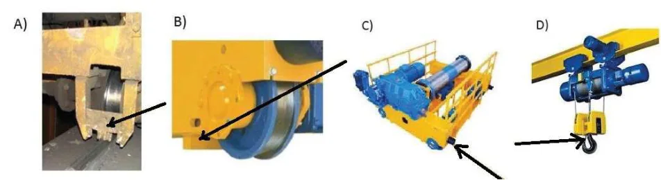Ilustracja do pytania 89