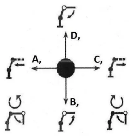 Ilustracja do pytania 119