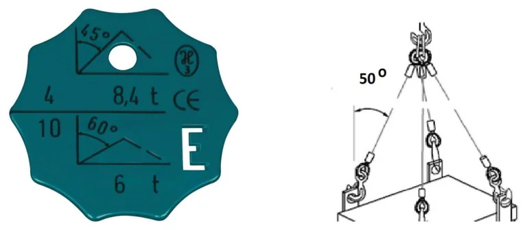 Ilustracja do pytania 314