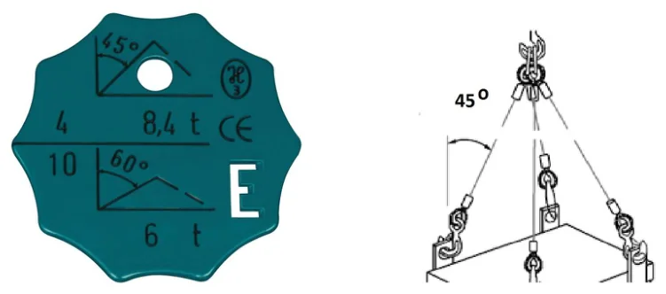 Ilustracja do pytania 315
